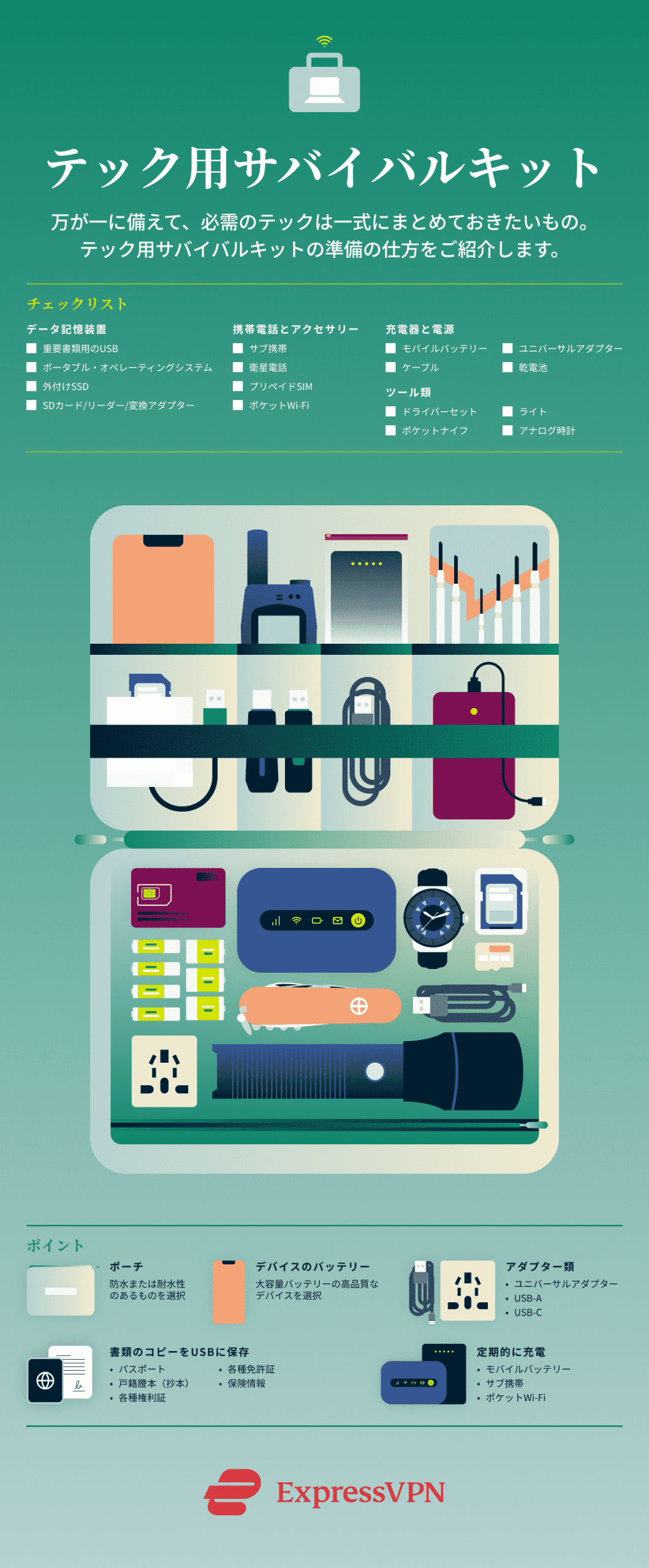 テック用サバイバルキット