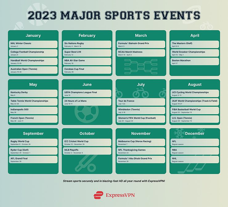 2023 Sports Calendar Infographic