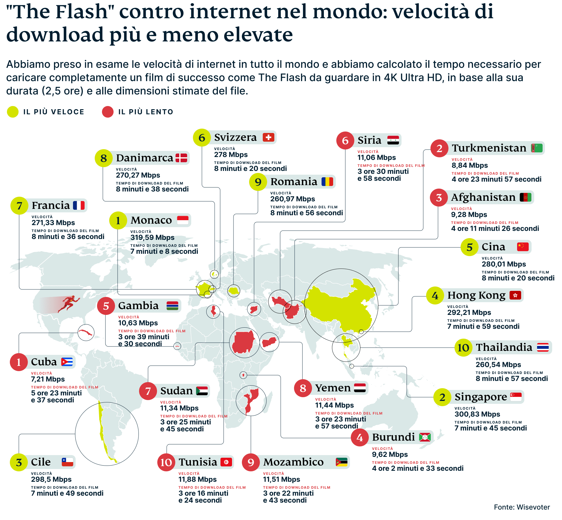 Internet Speed Map 2