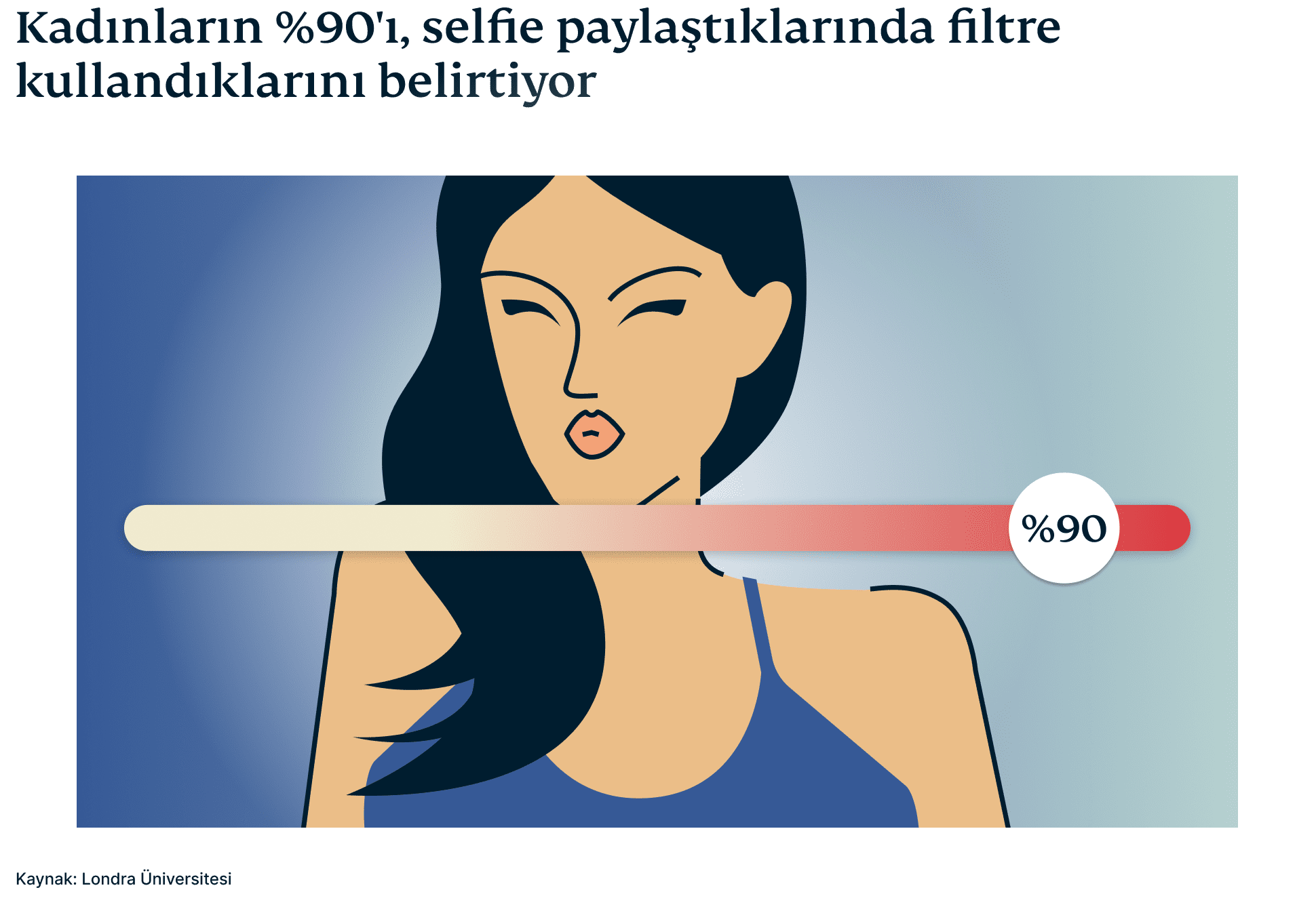 Selfies Campaign 6 8