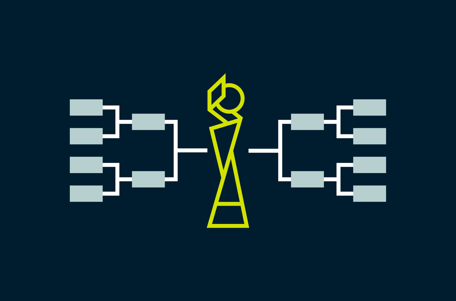 2023 FIFA Women’s world cup schedule