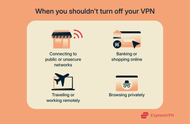 A list of situations in which users are recommended not to turn off their VPNs.