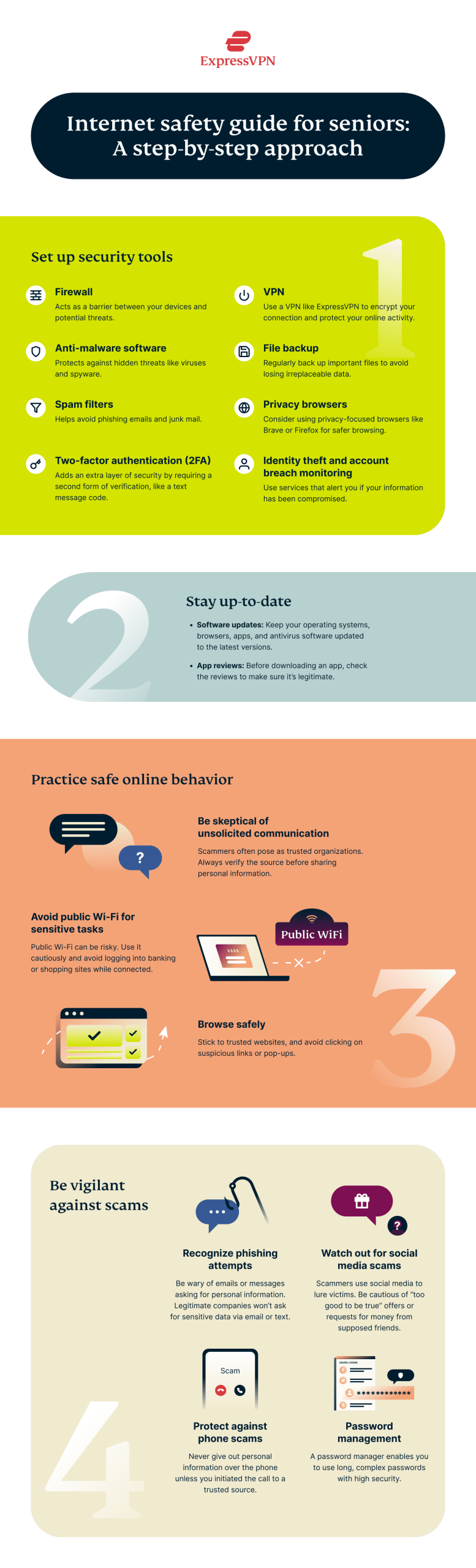 Internet Safety Guide For Seniors Infographic Scaled
