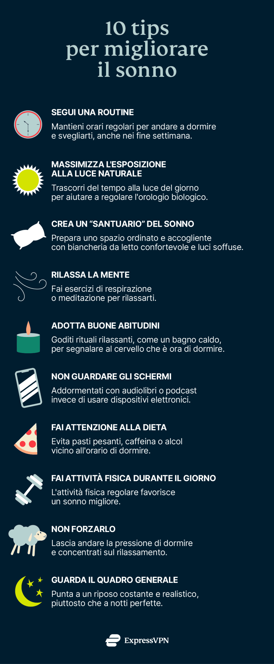 Express Vpn Sonno C Scaled