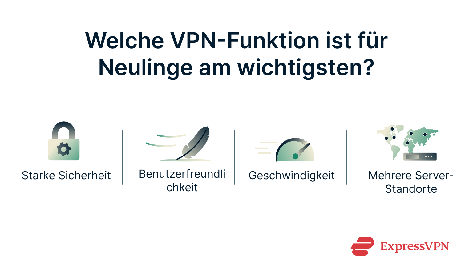 Vpn For Dummies What Features Matter Most For Beginners 1 1