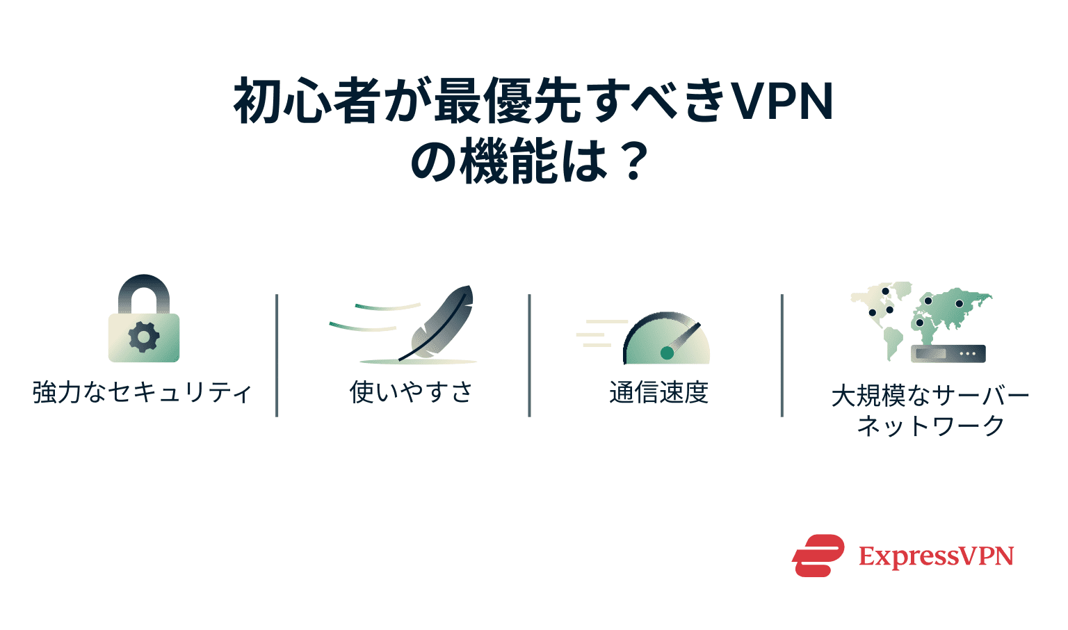 Vpn For Dummies What Features Matter Most For Beginners 1