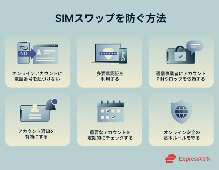 How To Protect Against Sim Swapping How To Prevent Sim Swapping 1 Ja