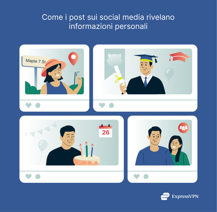 Illustration How Social Media Posts Reveal Personal Information 1 4