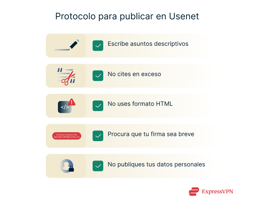 Illustration Usenet Posting Etiquette 14 2 1