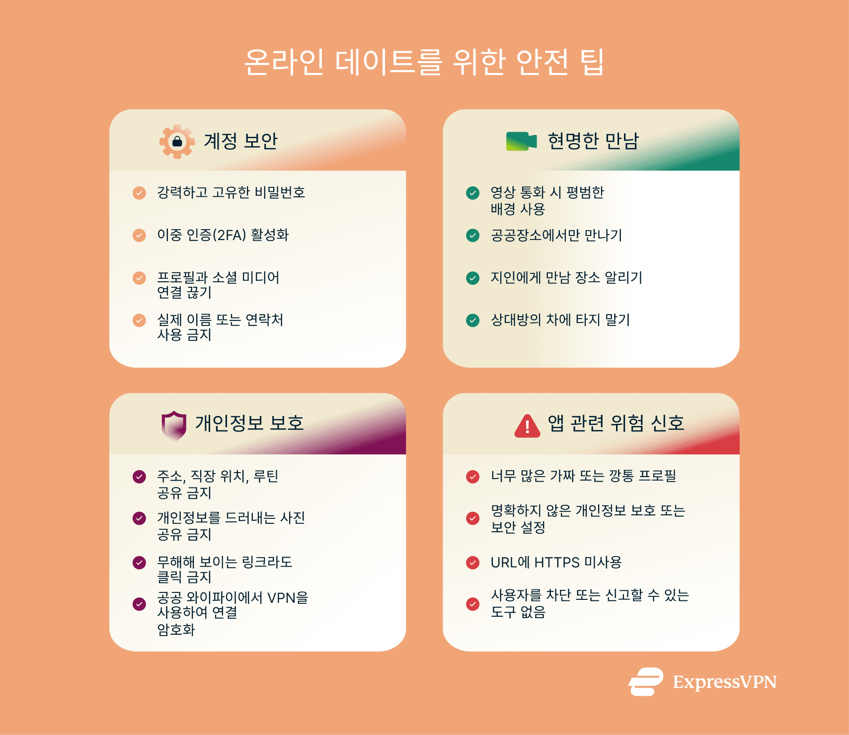 Infographic showing safety tips for online dating.