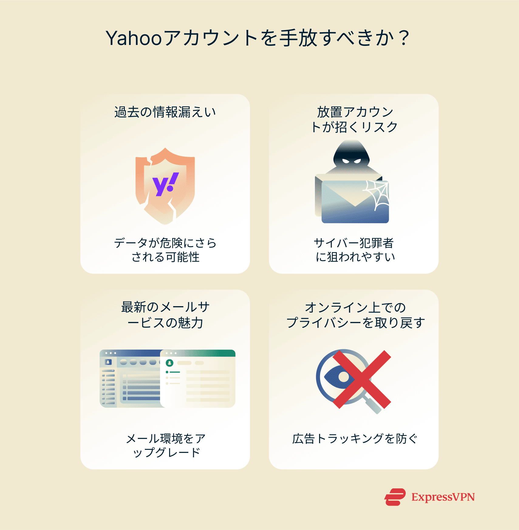 Reasons to delete a Yahoo account.