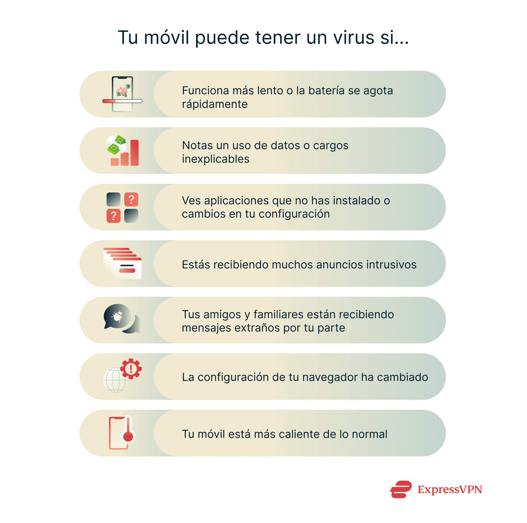 A list of 7 warning signs that your phone may have a virus.