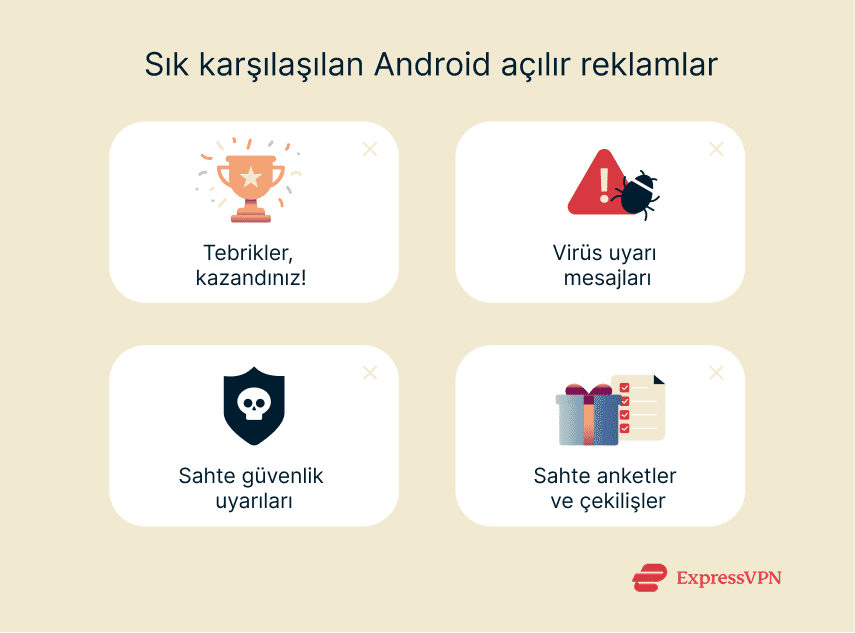 An infographic showing some of the most common pop-up ads on Android