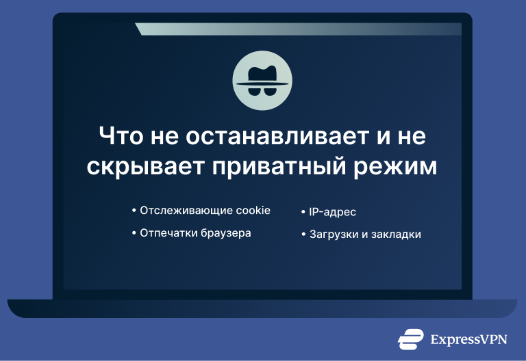 What Is Incognito Mode What Incognito Mode Doesnt Stop Or Hide 1