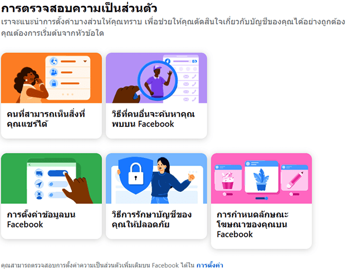 Facebook Privacy Checkup page.
