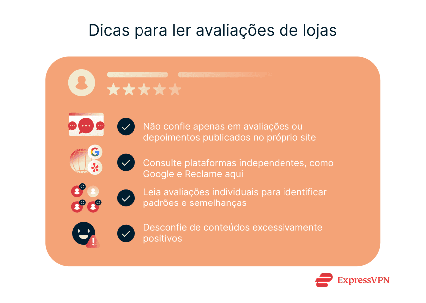 Illustration Tips For Reading Store Reviews Pt