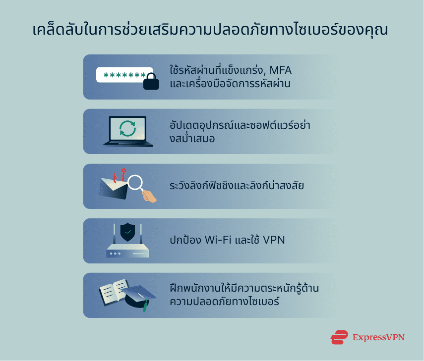 5 tips to improve your cybersecurity