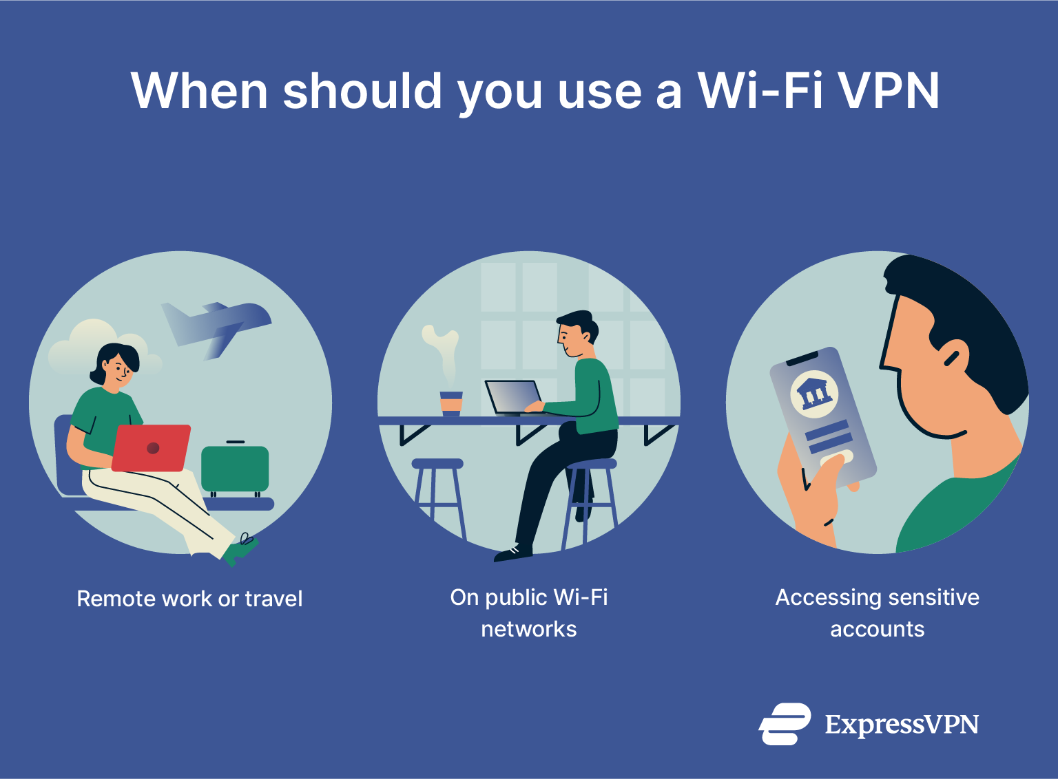 Illustration showing three everyday situations where using a VPN makes sense.