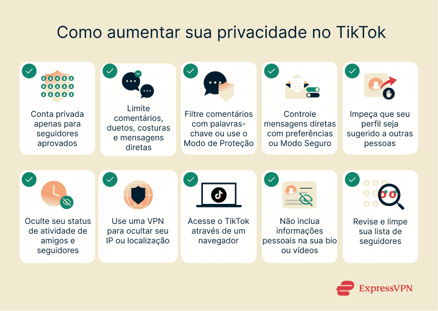 Visual showing various methods to increase privacy on TikTok.