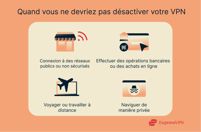 A list of situations in which users are recommended not to turn off their VPNs.