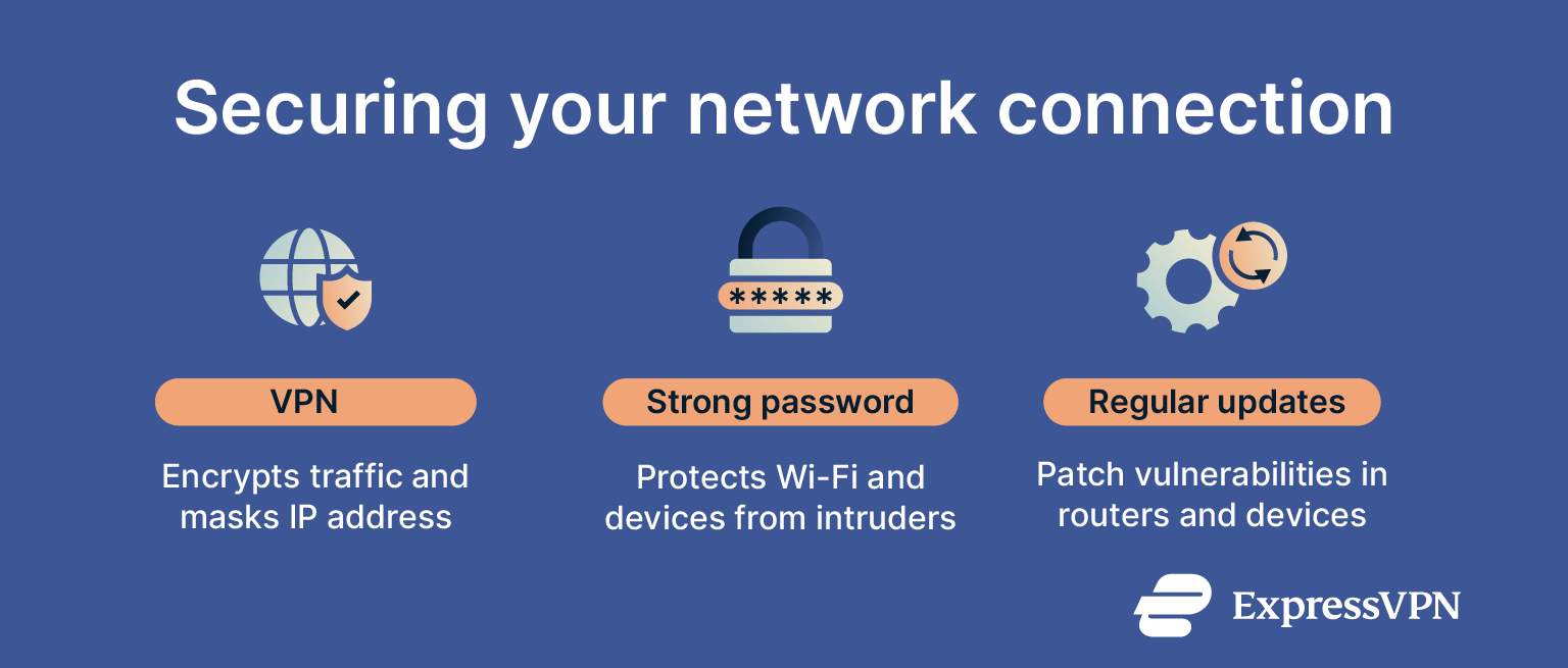 Ways to secure your network connection