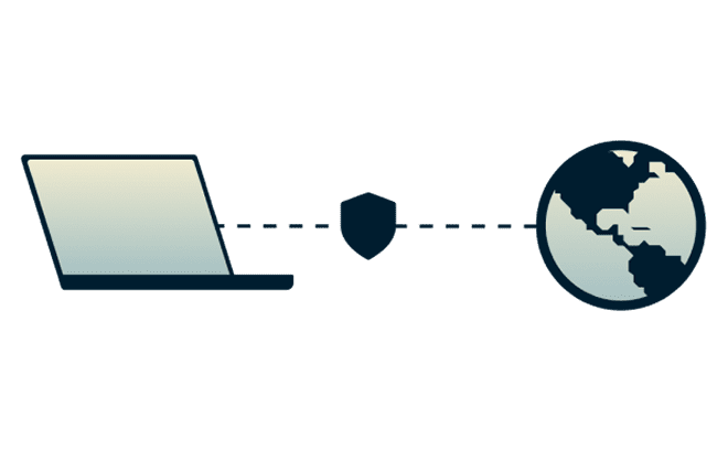 Trafik yönlendirme Sunucu, erişmek istediğiniz web sitelerine veya servislere isteklerinizi gönderir. Yanıtlar geri geldiğinde, VPN sunucusu ...