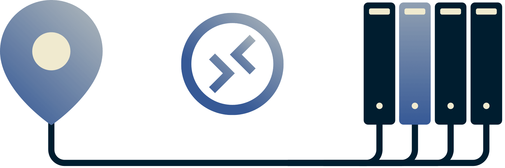 แผนผังของคนที่เชื่อมต่อด้วยเดสก์ท็อประยะไกลไปยังเครือข่ายสำนักงาน