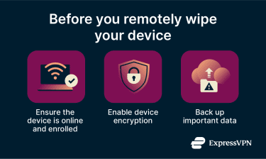 An infographic showing what to do before remotely wiping a device