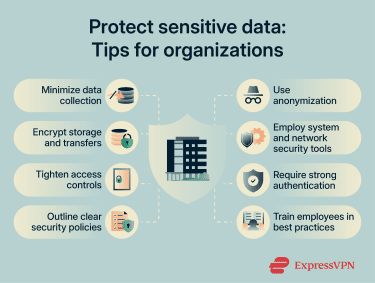 Protect your sensitive data: Tips for organizations.