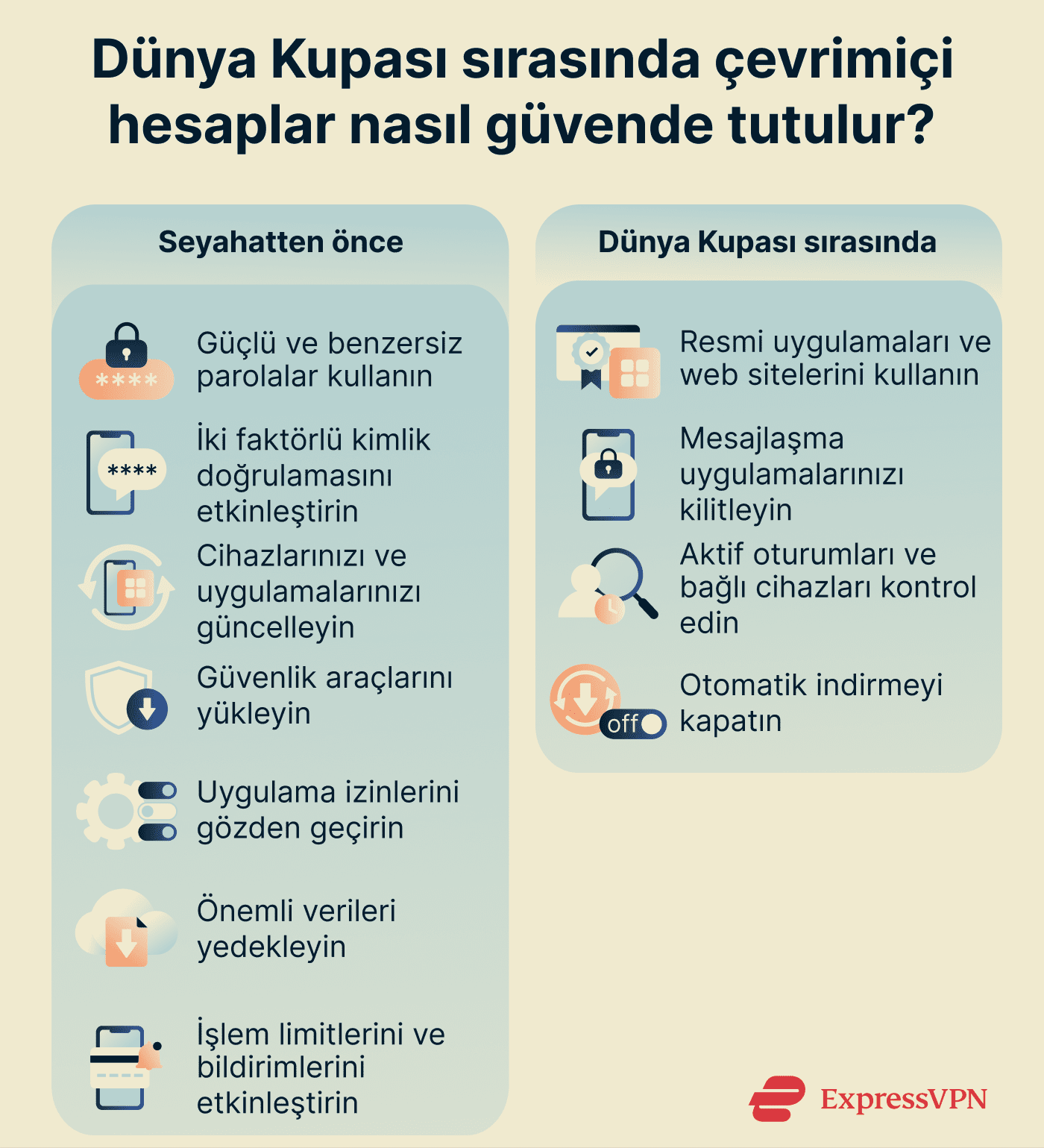 How to keep your online accounts safe before and during the World Cup.