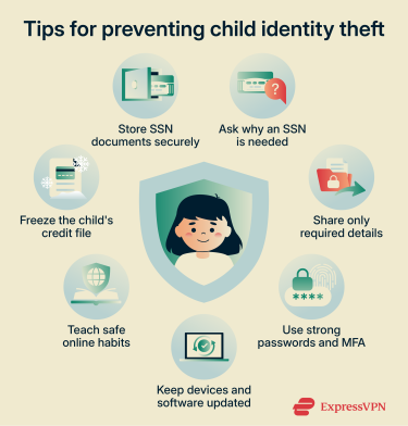 Tips for preventing child identity theft.